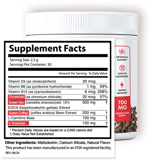 Fit Cafe Ingredients